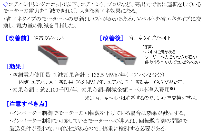 10 エアハンドリングユニット 省エネベルトへの置き換え