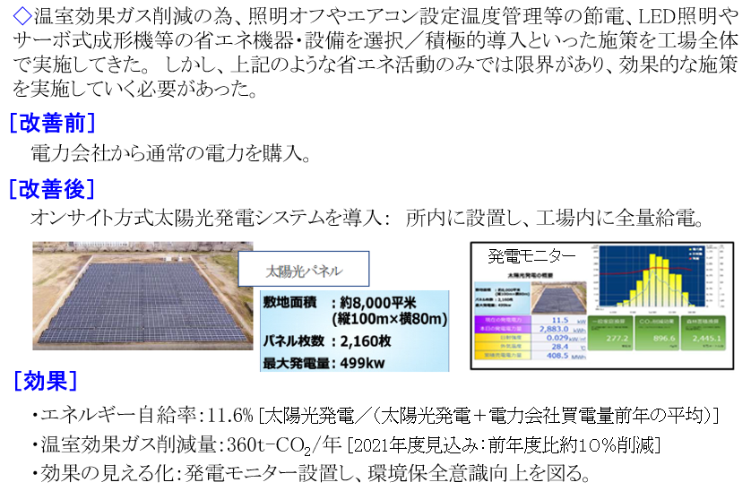 12 太陽光発電システムの導入