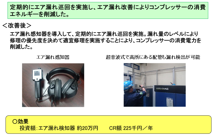 14 エア漏れ修理による省エネ