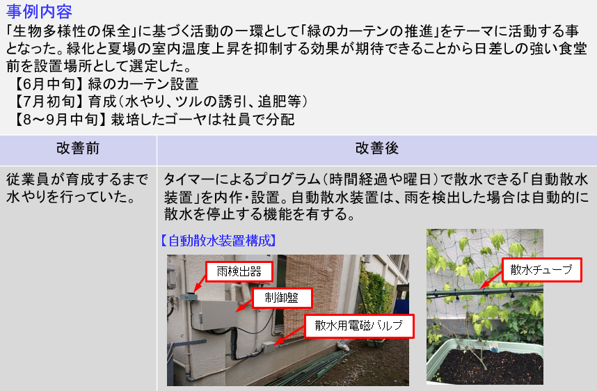 18 自動散水装置の自社設計製作