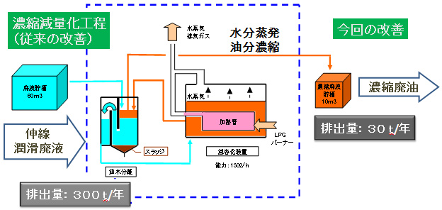 2014廃棄物　2_1