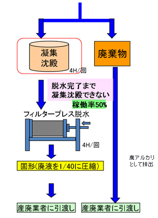 2014廃棄物　5_1