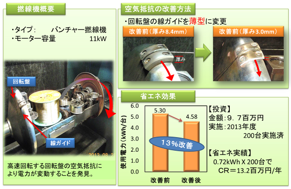 2014省エネ　12_1