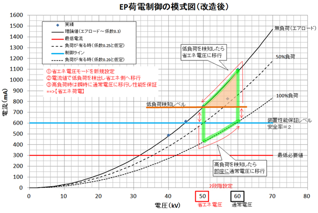 2014省エネ　14_1