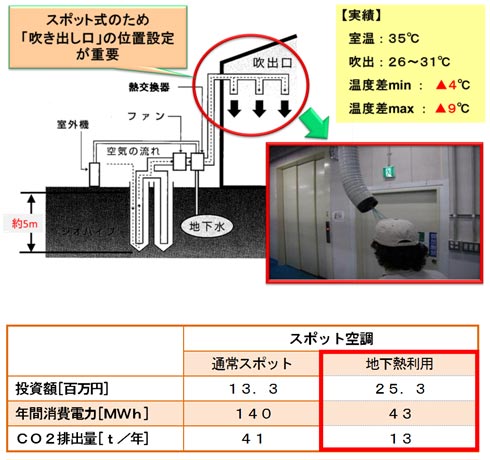 2014省エネ　4_1