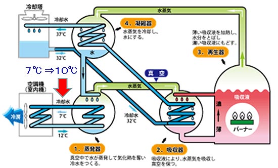 2014省エネ　6_1