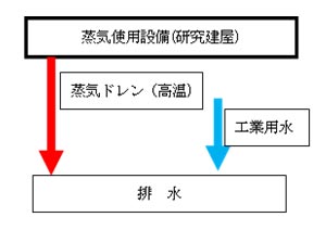 2014省エネ　7_1