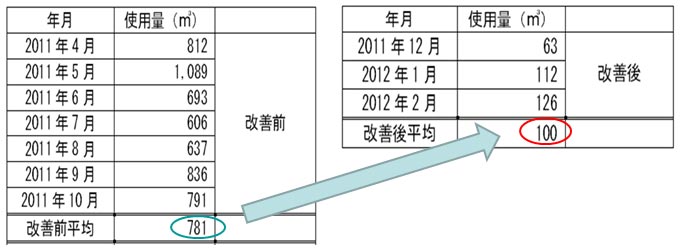 2014省エネ　8_1