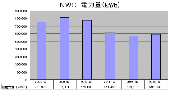 2015照明　2_1