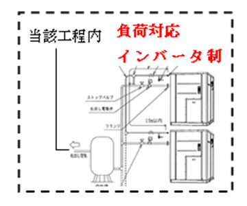 2015省エネ　13_2