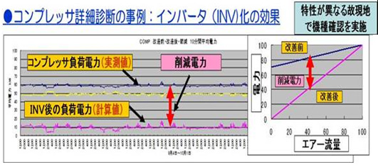 2015省エネ　5_2