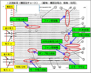 2015省エネ　6_2