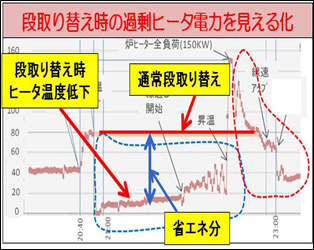 2015省エネ　6_4