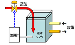 2015省エネ　9_1