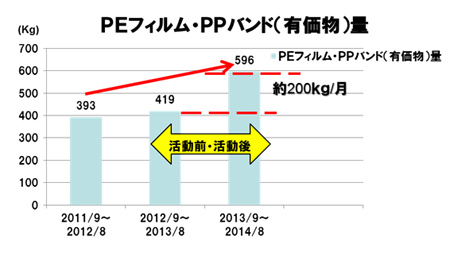 2016廃棄物　5_4.