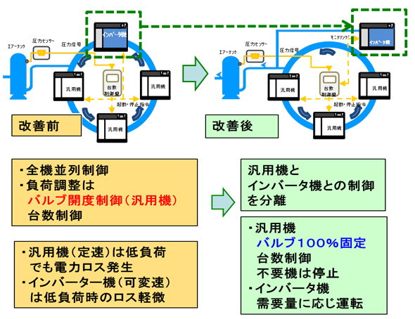 2016省エネ　4_1