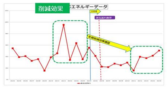 2016省エネ　6_2.