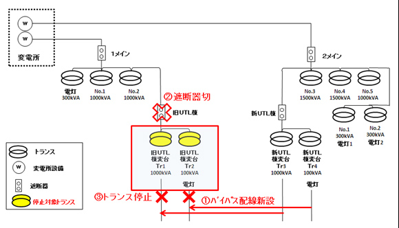 2016省エネ　8.