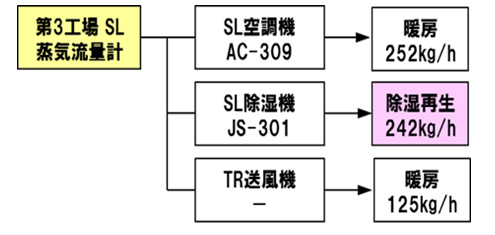 2016省エネ　9_1