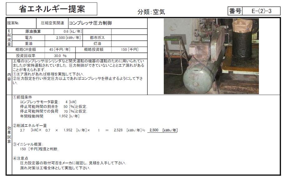 2019　省エネルギー提案　0401