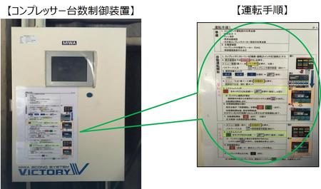 2020　コンプレッサー台数制御