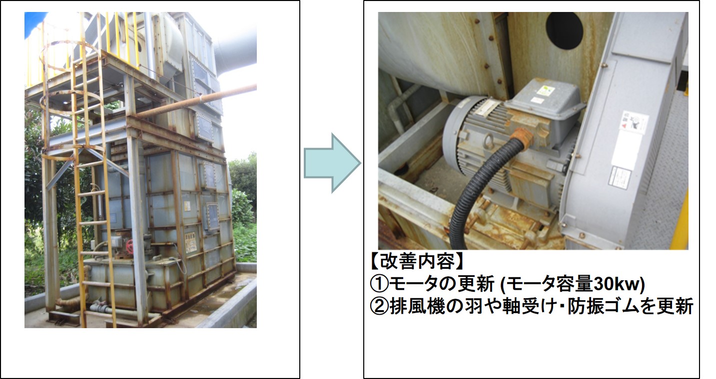 2020　スクラバー排風機整備　