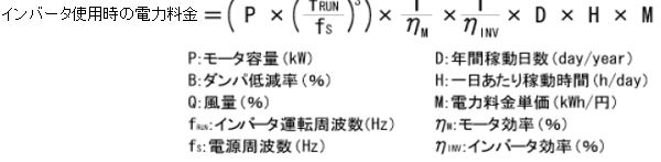 2020　スクラバー排風機整備　効果金額