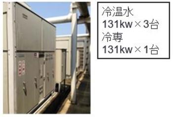 2020　空調機チラーの更新　改善前