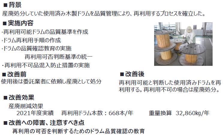 4-1木製ドラムの再利用