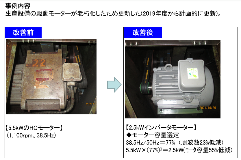 5 モーターインバータ化による省エネ