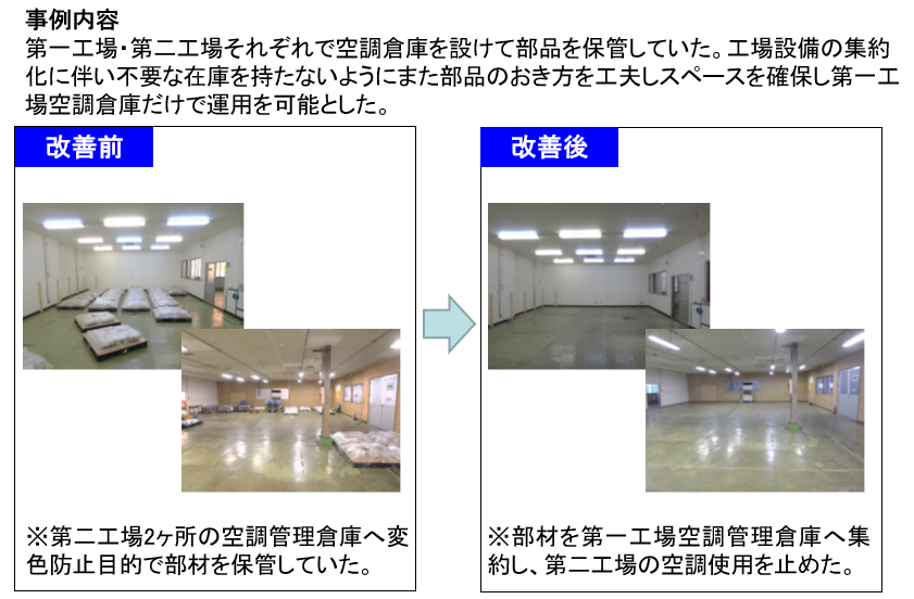 6 空調合理化