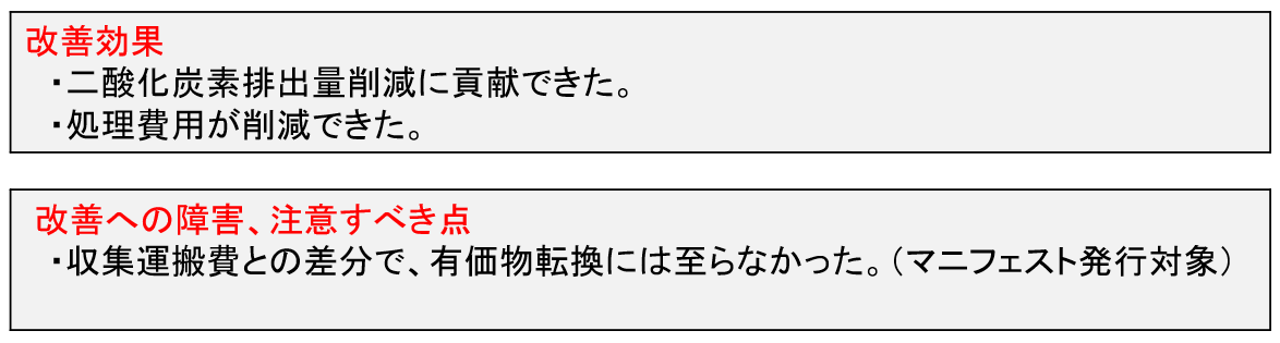 耐燃系樹脂排出物のリサイクル方法変更2