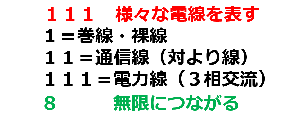ロゴの説明